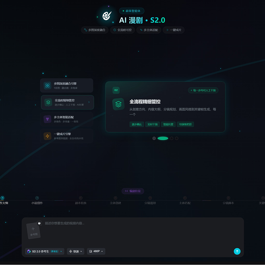 AI漫剧分镜与角色一致性设计